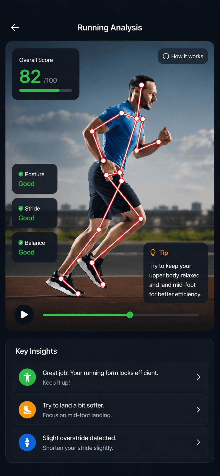 AI pose detection overlay analyzing squat form